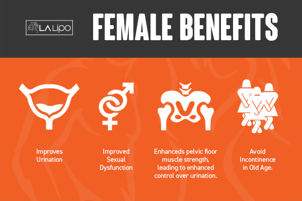 Benefits of overactive bladder treatment Swansea for women