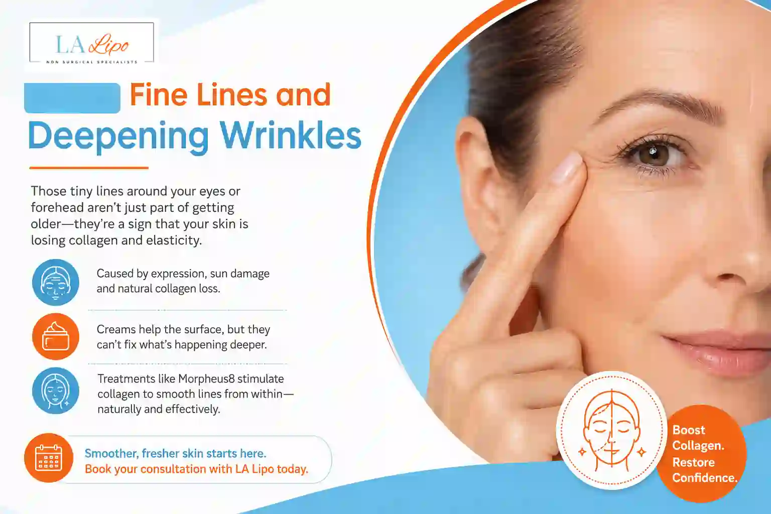 Sign #2: Fine Lines and Deepening Wrinkles Swansea